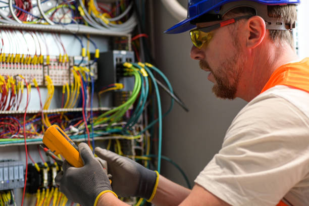 Best Electrical System Inspection  in Double Oak, TX